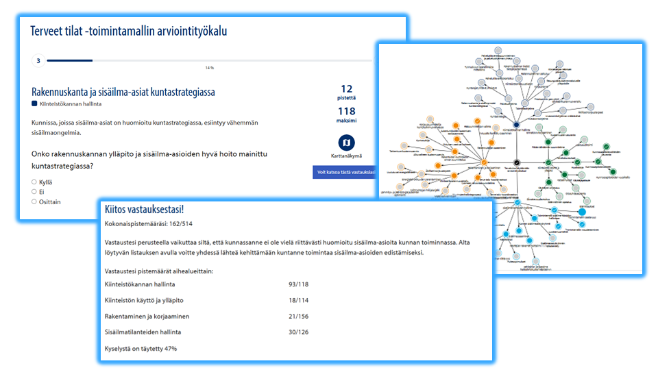 Koristekuva, jossa on näkyvissä kuvitusta arviointityökalusta.